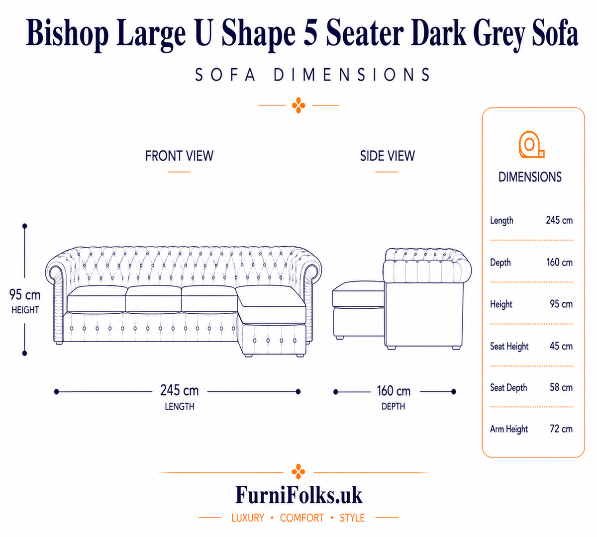 Bishop Large U Shape 5 Seater Kensington Fabric Dark Grey Sofa - Detailed Angle View 6
