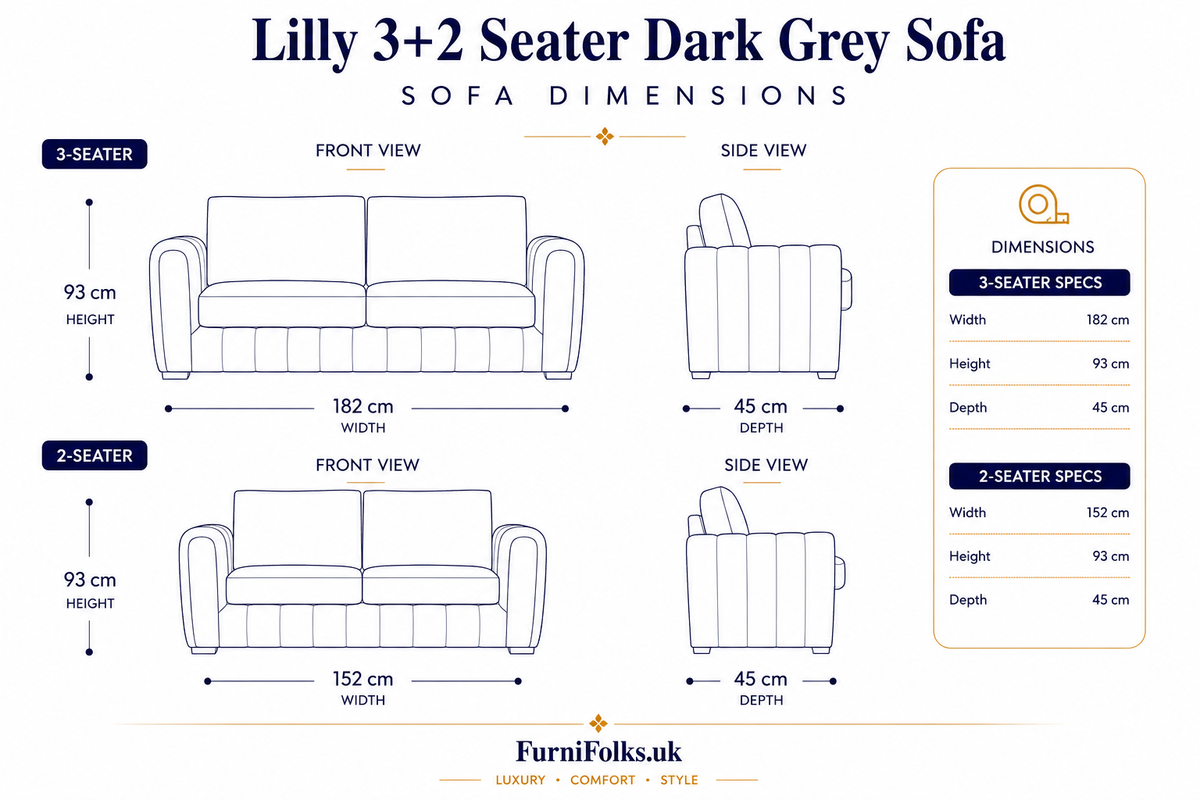 Lilly 3+2 Seater Chenille Dark Grey Sofa - Detailed Angle View 6