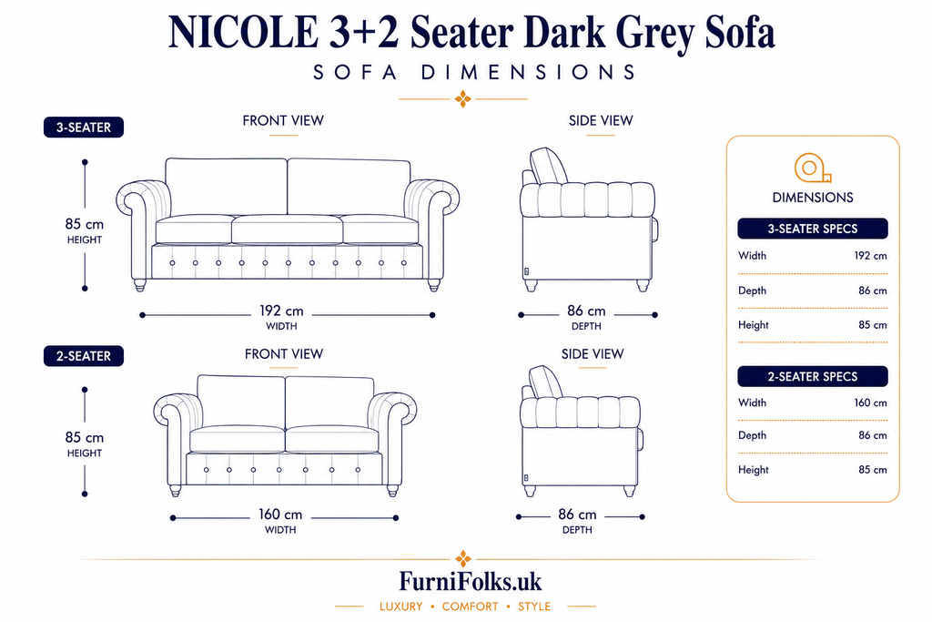 NICOLE 3+2 Seater Chenille Dark Grey Sofa - Detailed Angle View 6