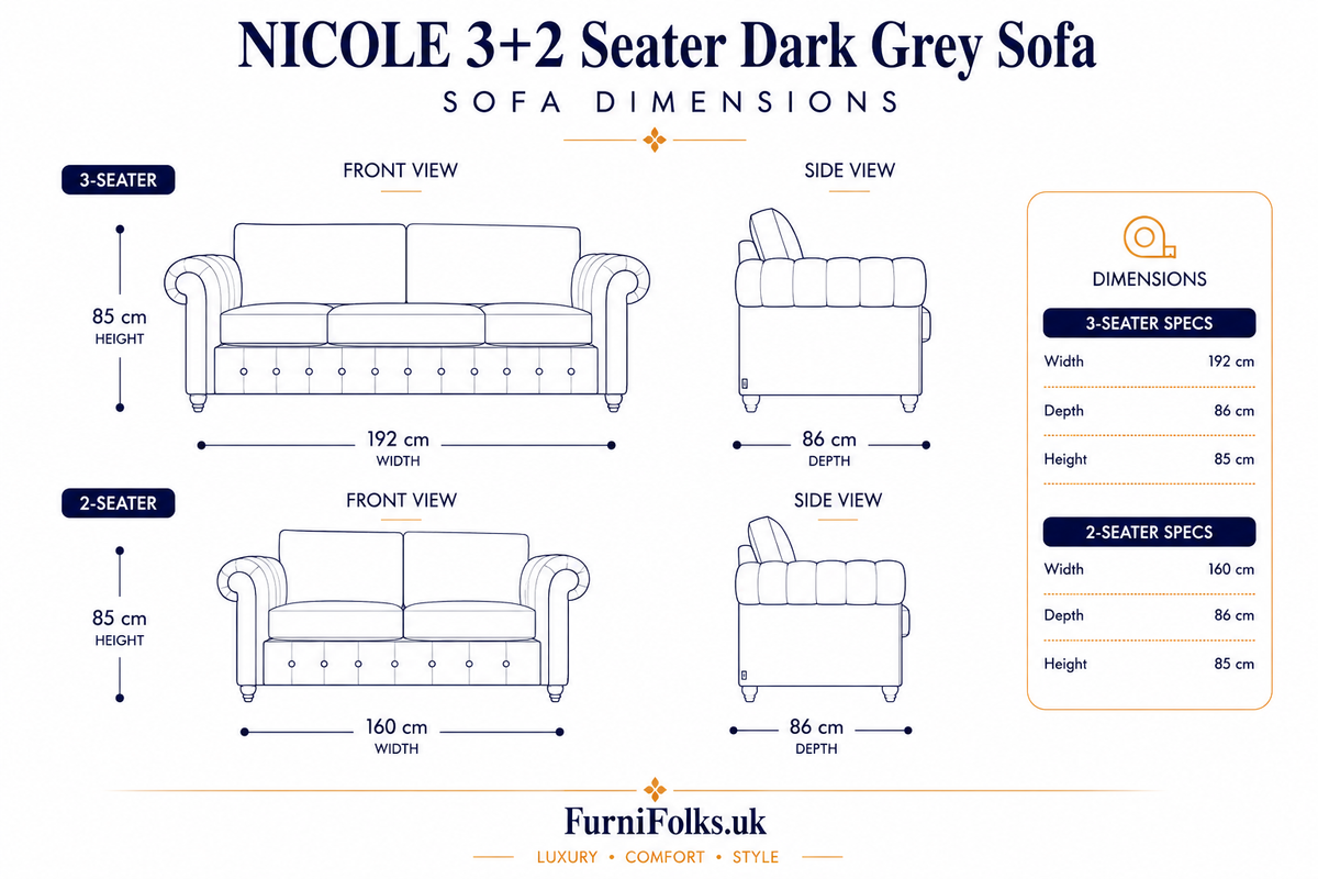 NICOLE 3+2 Seater Chenille Dark Grey Sofa - Detailed Angle View 6