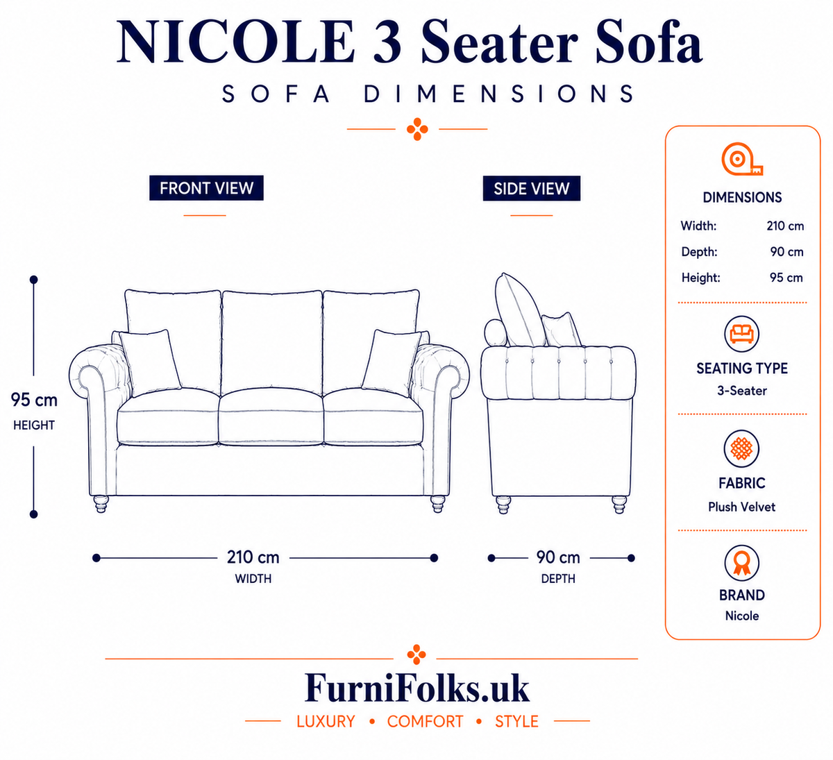 Nicole 3 Seater Plush Velvet Mustard Sofa - Detailed Angle View 5