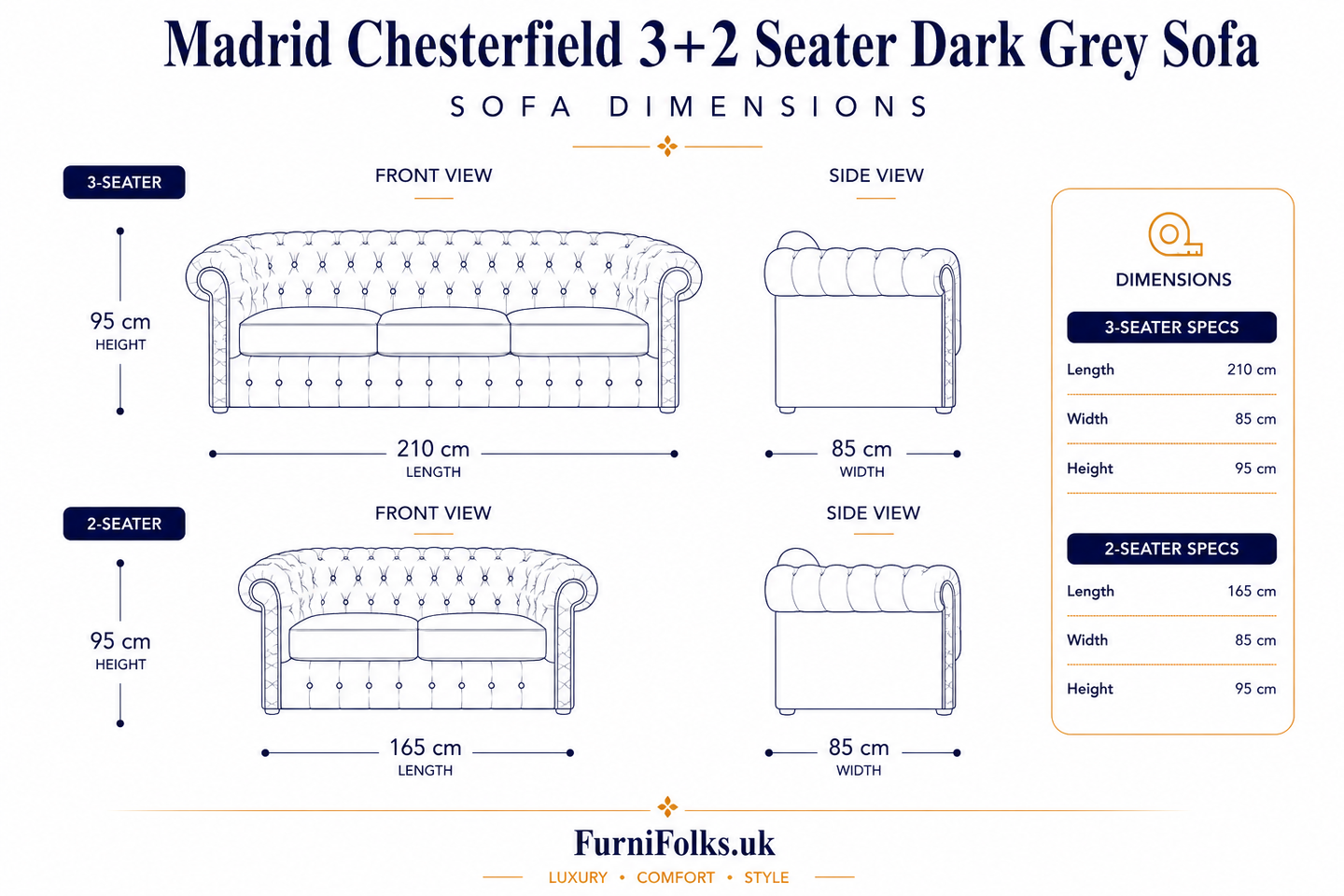 Nicole 3+2 Seater Naples & Kensington Dark Grey Sofa - Detailed Angle View 6