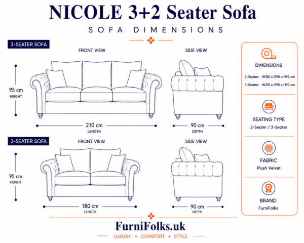 Nicole 3+2 Seater Plush Velvet Mustard Sofa - Detailed Angle View 5
