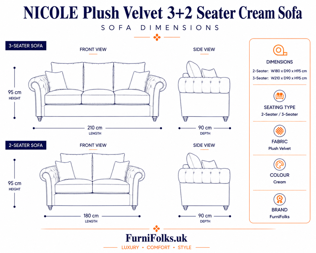 Nicole 5 Seater Corner Plush Velvet Mustard Sofa - Detailed Angle View 5