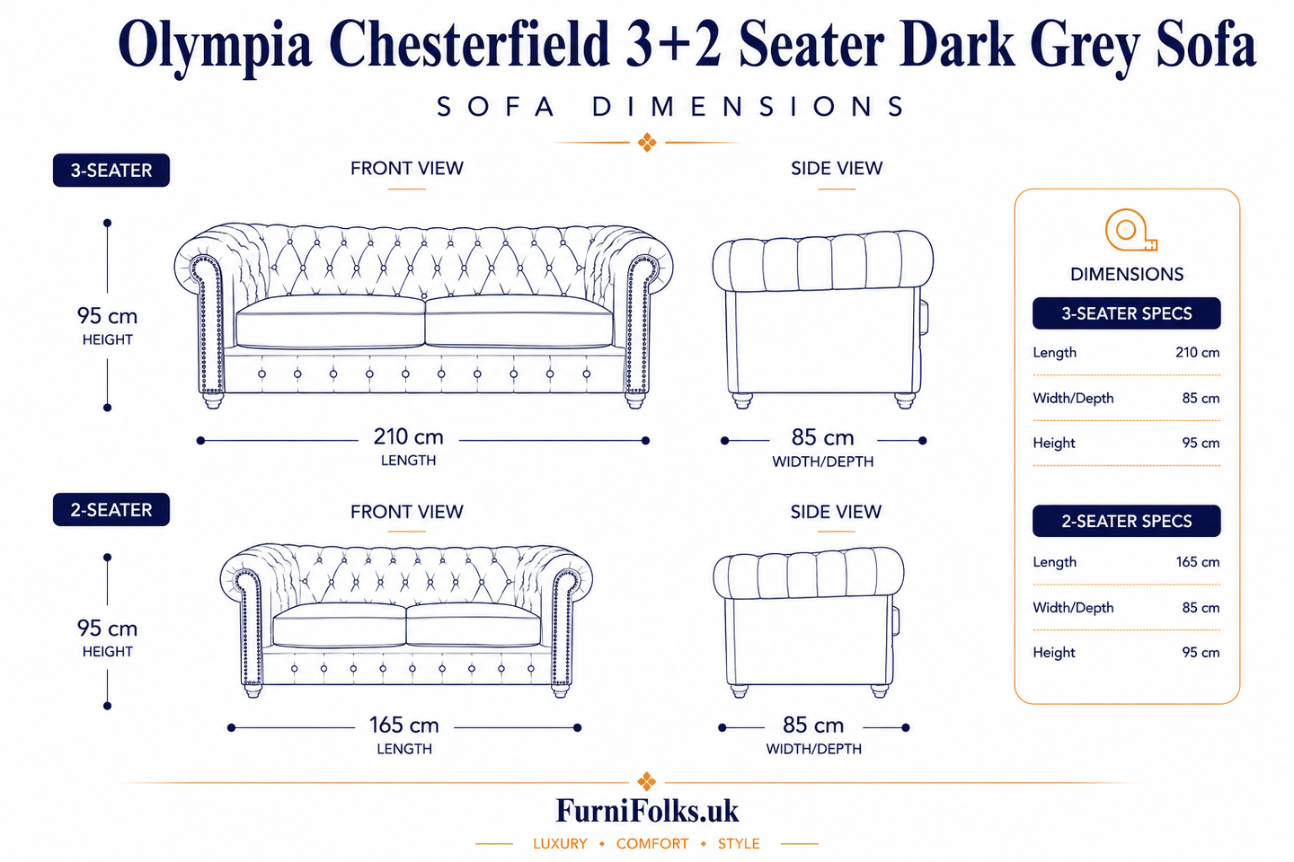 Olympia Chesterfield 3+2 Seater Corner Crushed Velvet Dark Grey Sofa - Detailed Angle View 6