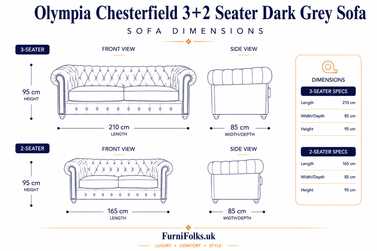 Olympia Chesterfield 3+2 Seater Corner Plush Velvet Dark Grey Sofa - Detailed Angle View 6